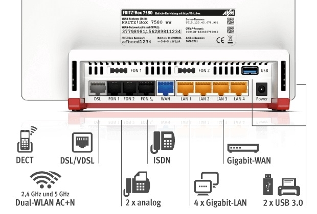 AVM FRITZ!Box 7583 - Wireless Router - DSL-Modem - 4-Port-Switch - GigE - 802.11a/b/g/n/ac - Dual-Ba