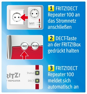 AVM FRITZ!DECT Repeater 100 - DECT-Repeater